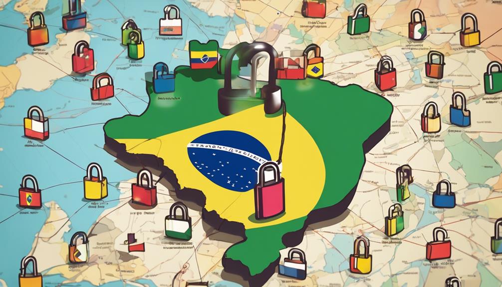 brazilcupid legitimacy and safety