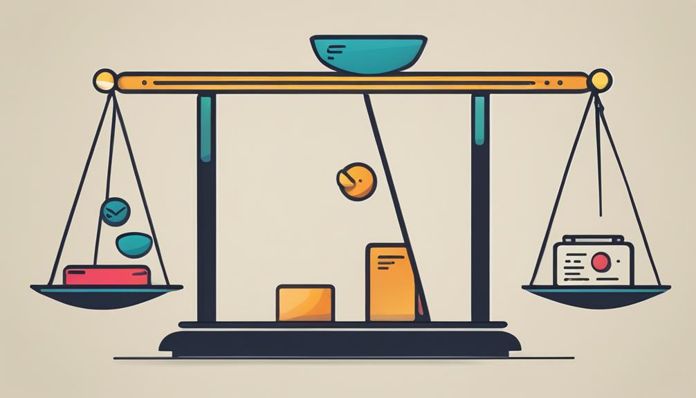 micrush app pros and cons